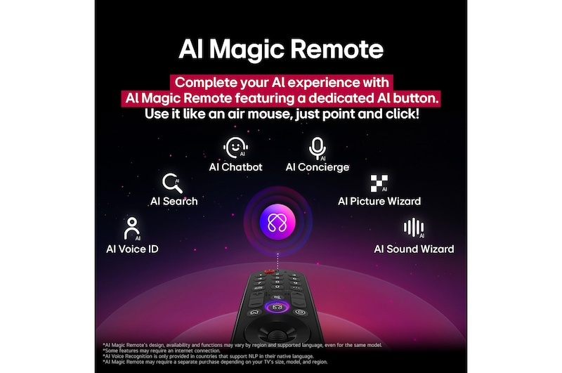 LG 75 inch NanoCell AI NANO81 4K Smart TV 2025 75NANO81A