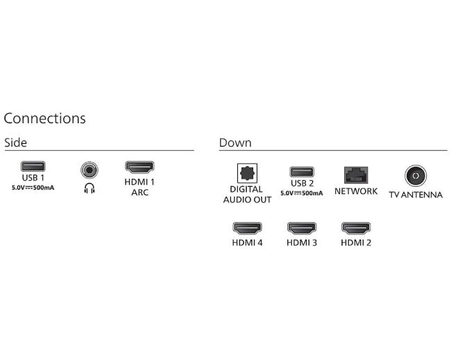 Philips 70 Inch 7900 Series Google Smart LED TV 70PUT7908