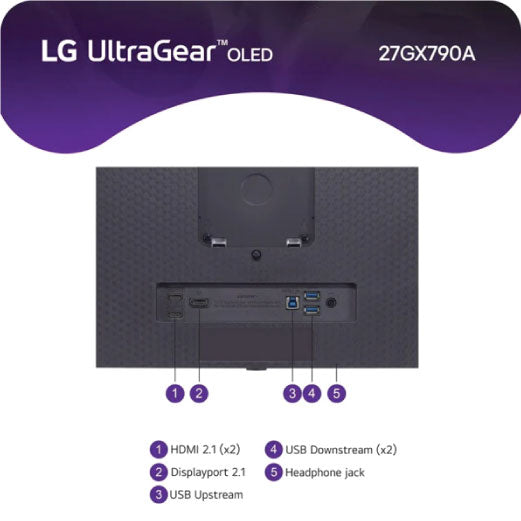 LG 27 Inch UltraGear OLED QHD 1440P 480Hz 0.03ms G-Sync® Compatible DisplayPort 2.1 Gaming Monitor 27GX790A