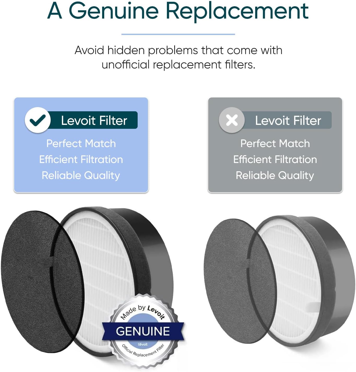 Levoit LV-H132 Personal True HEPA Air Purifier - Compact 3-Stage Filtration for Bedroom