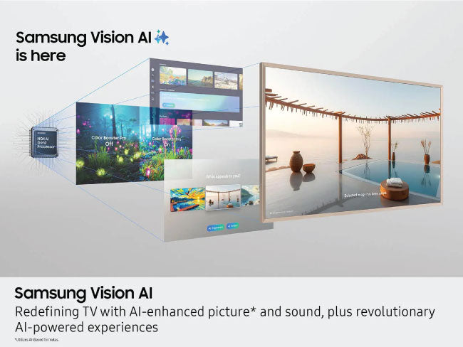 Samsung 65 Inch Class The Frame Pro 4K Samsung Vision AI Smart TV QN65LS03