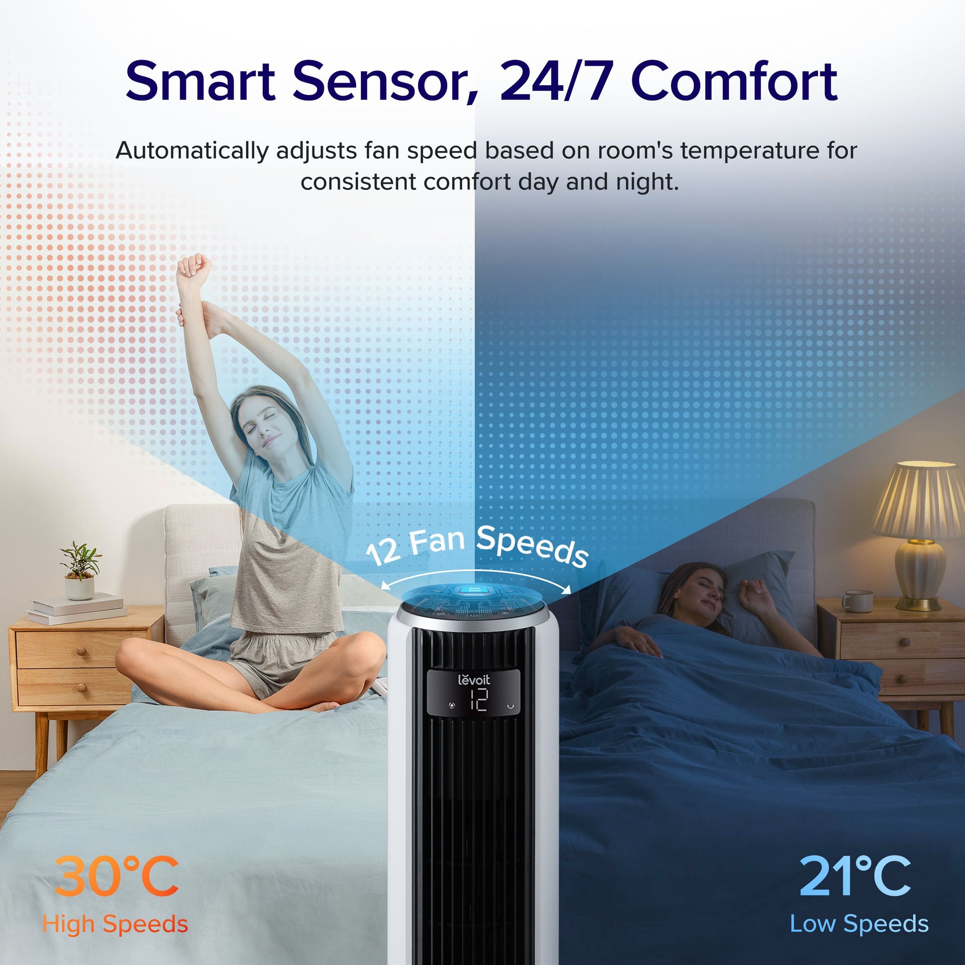 Levoit Classic 36-Inch Tower Fan oscillation feature