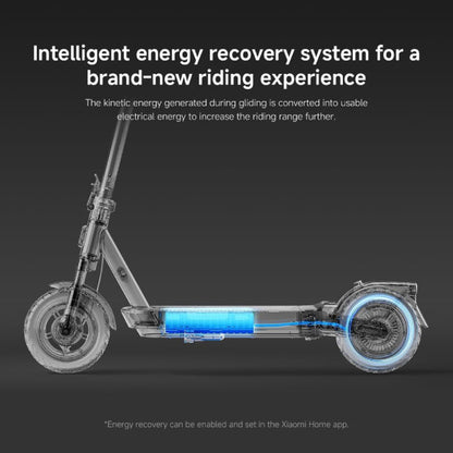 Xiaomi Electric Scooter 5 Pro, Dual Shock Absorbers 60km Long Battery Life, 10 Inch Tubeless Tire 1000WMax Power
