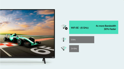 Vizio 75 Inch Class 4K Series LED Smart TV