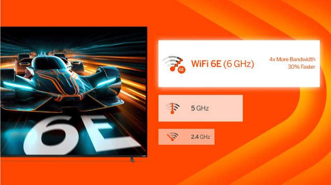 Vizio 65 Inch Quantum Pro Series 120Hz 4K QLED HDR Smart TV