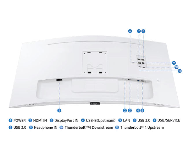 Samsung 34 Inch ViewFinity S6 S65TC UWQHD High-Resolution Monitor LS34C650TAU