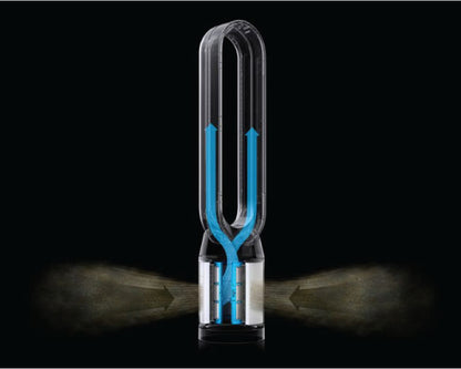 Dyson Purifier Cool Formaldehyde TP09 Air Purifier and Fan