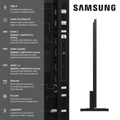 Samsung 65 Inch Class Neo QLED QN900F 8K Samsung Vision AI Smart TV 65QN900F