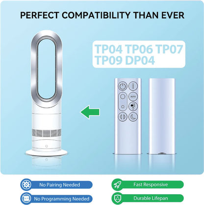 TRUCKON New Replacement Remote Control for Dyson TP04 DP04 TP06 TP07 TP09 Fan Sliver