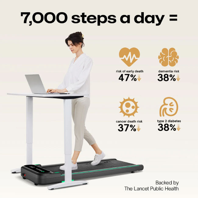 UREVO SpaceWalk E4 Walking Pad