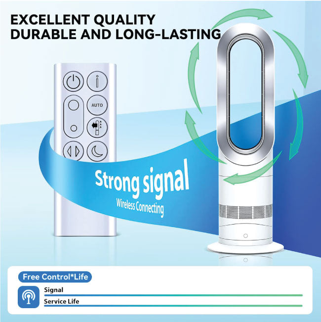 TRUCKON New Replacement Remote Control for Dyson TP04 DP04 TP06 TP07 TP09 Fan Sliver