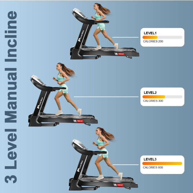 PowerMax TDM-97 Motorised Treadmill