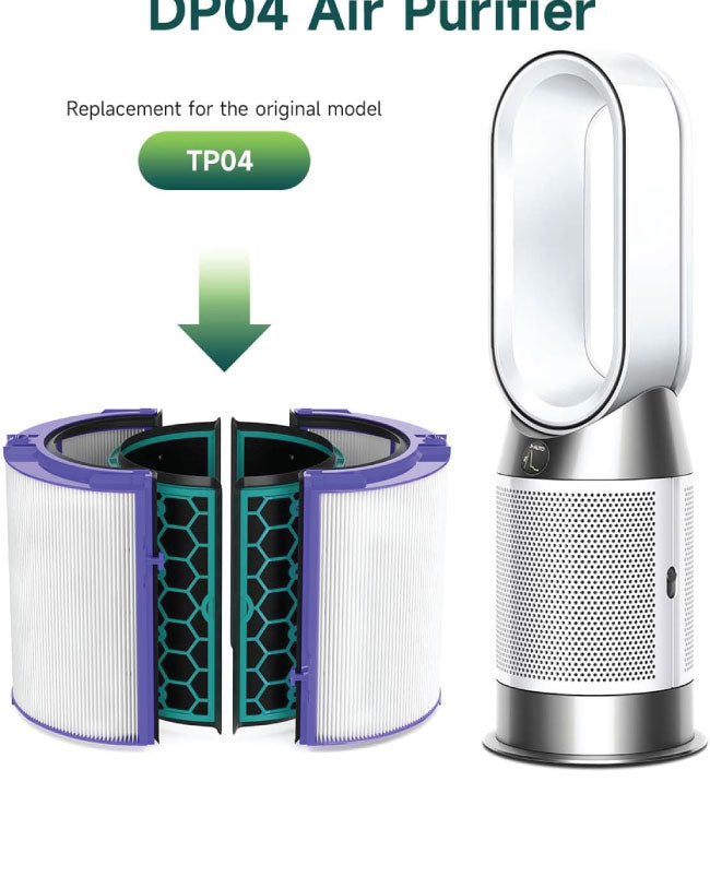 Future Way True HEPA Filter Replacement for Dyson TP04/HP04/DP04 Air Purifier, 360 Combi Glass Carbon Filter