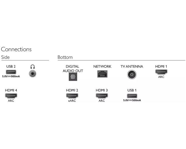 Philips 55 Inch 8500 Series 4K UHD LED Android TV 55PUT8516