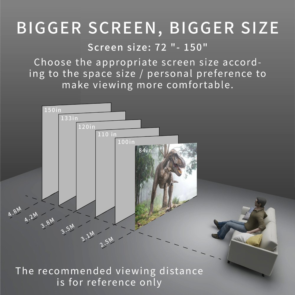 Hope 110 Inch QLED 4K Smart Google TV with Matte Screen Anti-Reflection