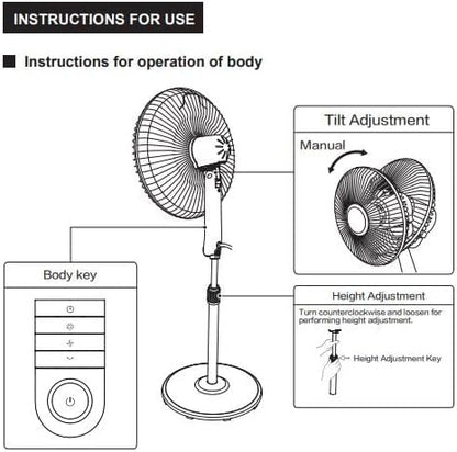 Midea Pedestal Stand Fan 16 inch 3 Speed 3D Oscillation Directions FAS40-15FR