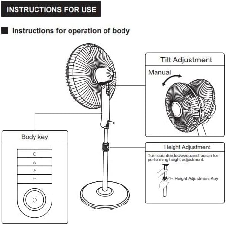 Midea 16'' Pedestal Stand Fan Remote Control, 16 inch, 3 Speed FS40-19K