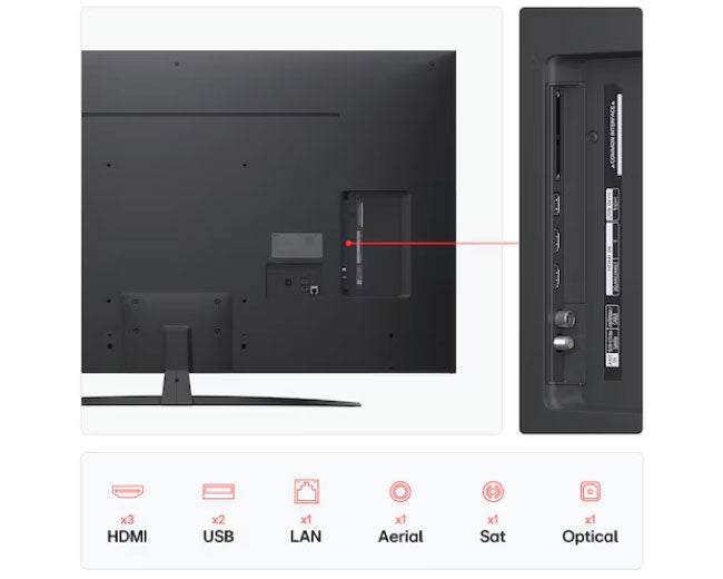 LG 75 inch NanoCell AI NANO81 4K Smart TV 2025 75NANO81A