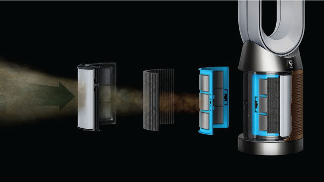 Dyson Purifier Cool Formaldehyde TP09 Air Purifier and Fan