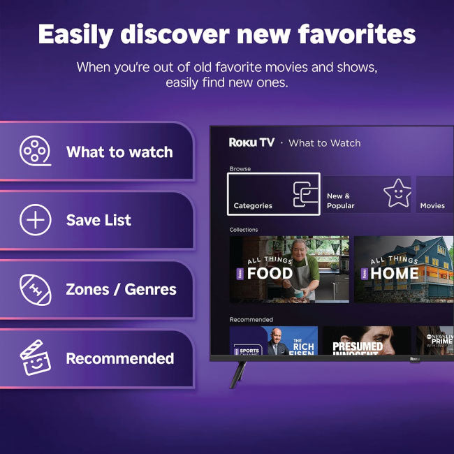 Roku Smart TV 2025 50 Inch Select Series 4K HDR TV 50R4C5