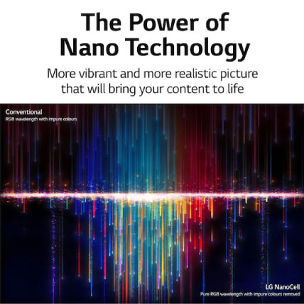 LG 55" Inch NANO75 NanoCell 4K Smart TV 55NANO75