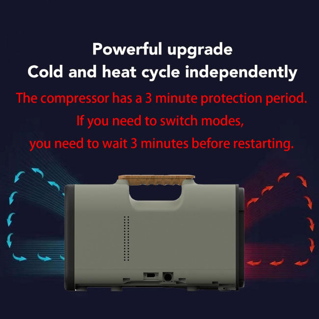 Portable Air Conditioner, 5200 BTU Camping Tent Air Conditioner, Compact & Lightweight Outdoor AC Unit
