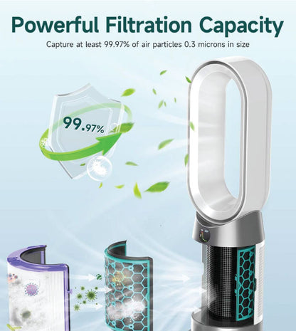 Future Way True HEPA Filter Replacement for Dyson TP04/HP04/DP04 Air Purifier, 360 Combi Glass Carbon Filter