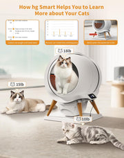 HoneyGuaridan Self Cleaning Automatic Cat Litter Box with App Control, 2 Roll Garbage Bags