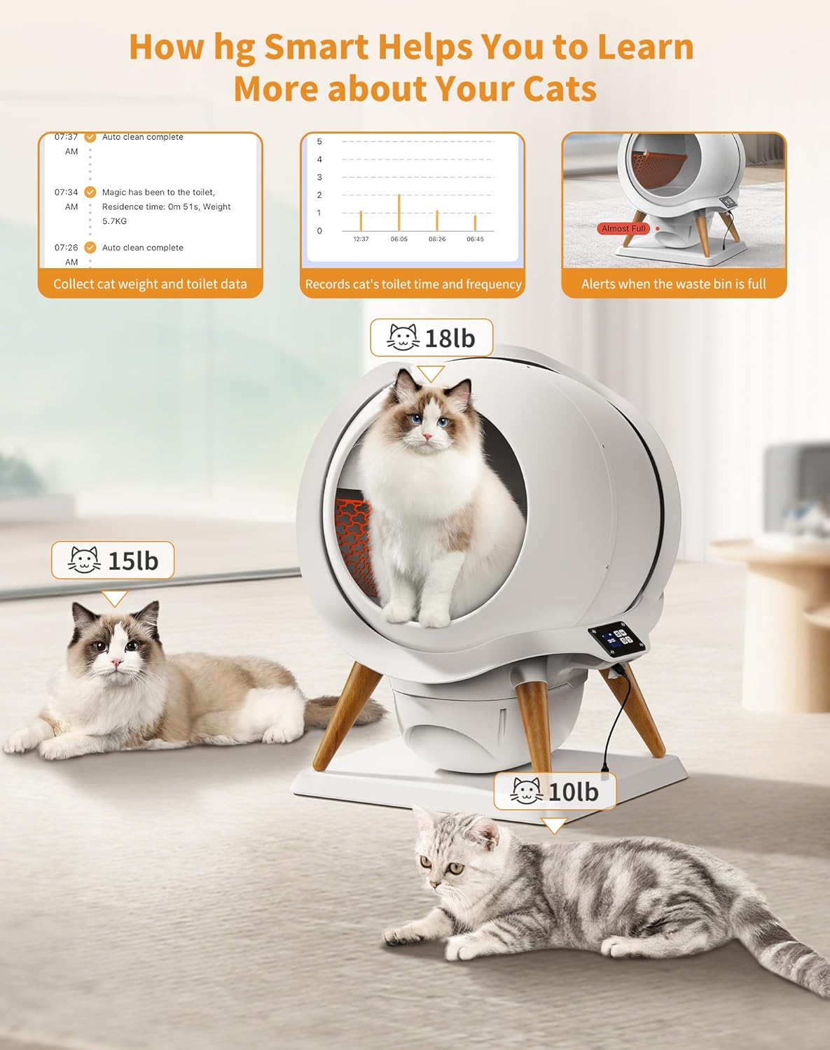 HoneyGuaridan Self Cleaning Automatic Cat Litter Box with App Control, 2 Roll Garbage Bags