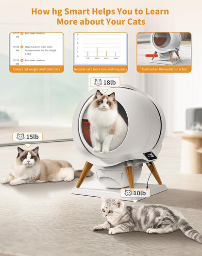 HoneyGuaridan Self Cleaning Automatic Cat Litter Box with App Control, 2 Roll Garbage Bags