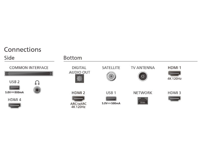 Philips 65 Inch Smart TV, The Xtra 4K Ultra HD LED Ambilight TV with Dolby Atmos Sound 65PML9008