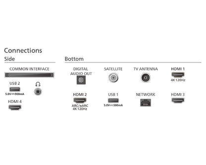 Philips 65 Inch Smart TV, The Xtra 4K Ultra HD LED Ambilight TV with Dolby Atmos Sound 65PML9008