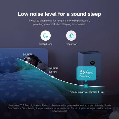 Xiaomi Smart Air Purifier 4 Pro for Large Bedroom 104m² AC-M15-SC