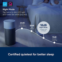 Blueair Blue 3210 Air Purifier - HEPASilent Technology for Small Rooms