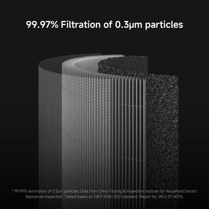 Xiaomi Smart Air Purifier 4 Lite with 75m² Coverage App Voice Control AC-M17-SC