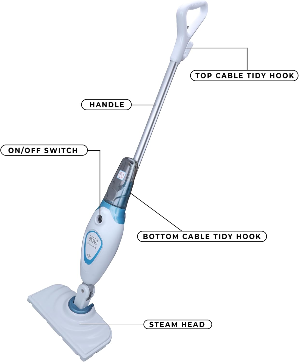 Black+Decker FSMH13E5-B5 5-in-1 Steam Mop - 1300W