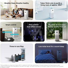 Xiaomi Smart Air Purifier 4 Pro for Large Bedroom 104m² AC-M15-SC