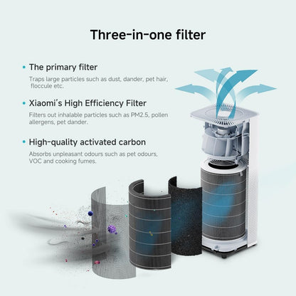 Xiaomi Smart Air Purifier 4 Pro for Large Bedroom 104m² AC-M15-SC