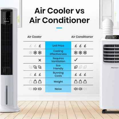 Pro Breeze 42 Inch Portable Tower Fan with Built-in 7L Evaporative Air Cooler Function, 3 Speeds, 60° Oscillation, 10 Hour Timer & Night Mode