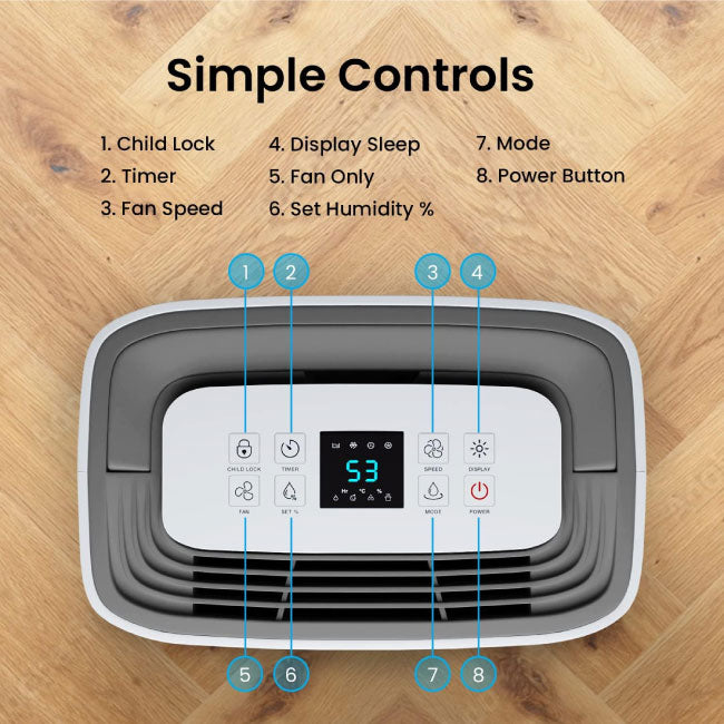 Pro Breeze 20L/Day Compressor Dehumidifier, Continuous Drainage, 24h Timer & Auto Defrost, Mould Remover & Moisture Absorber for Home Bathroom