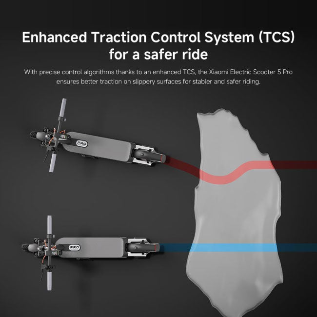 Xiaomi Electric Scooter 5 Pro, Dual Shock Absorbers 60km Long Battery Life, 10 Inch Tubeless Tire 1000WMax Power