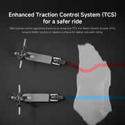 Xiaomi Electric Scooter 5 Pro, Dual Shock Absorbers 60km Long Battery Life, 10 Inch Tubeless Tire 1000WMax Power