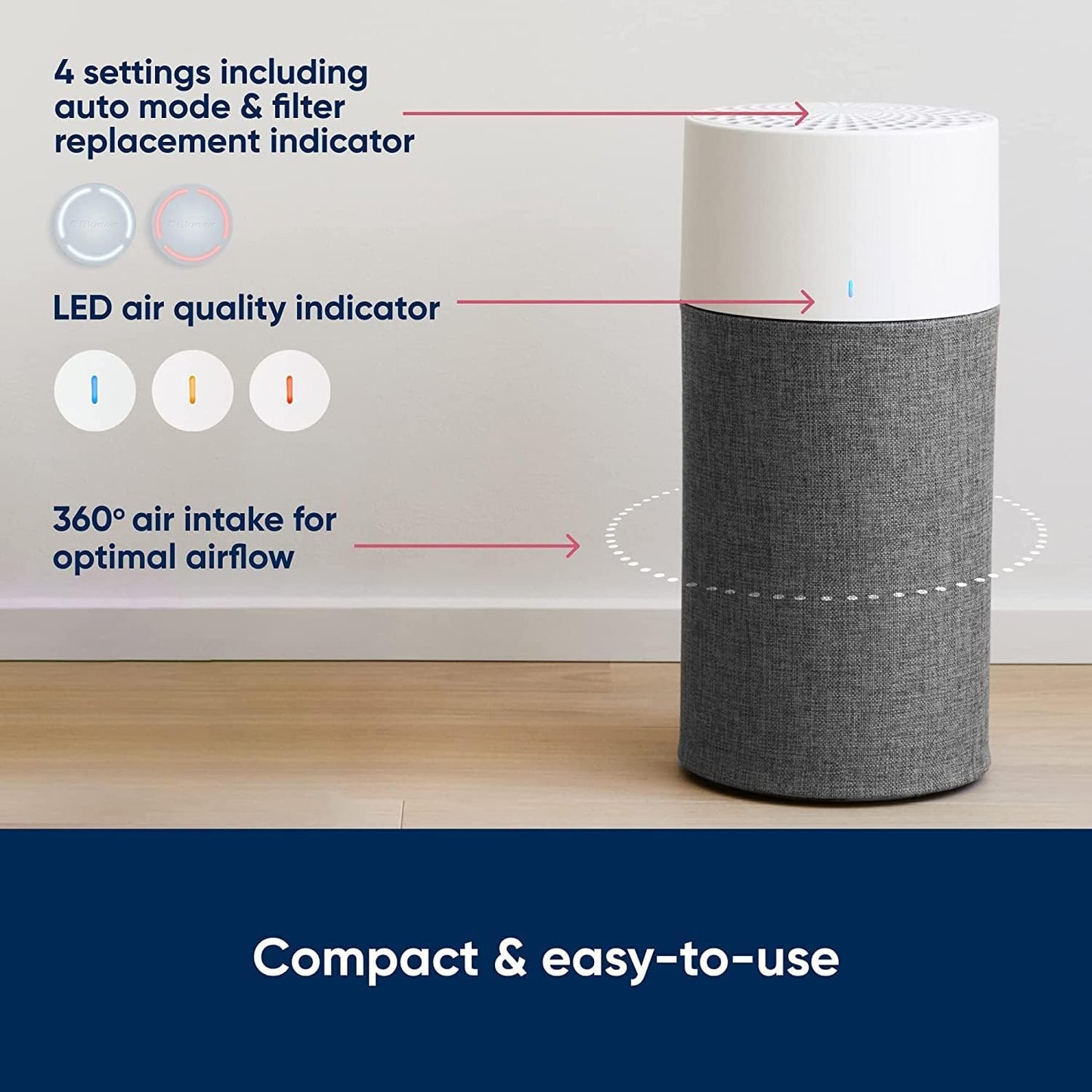 Blueair Blue 3210 Air Purifier - HEPASilent Technology for Small Rooms