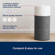 Blueair Blue 3210 Air Purifier - HEPASilent Technology for Small Rooms