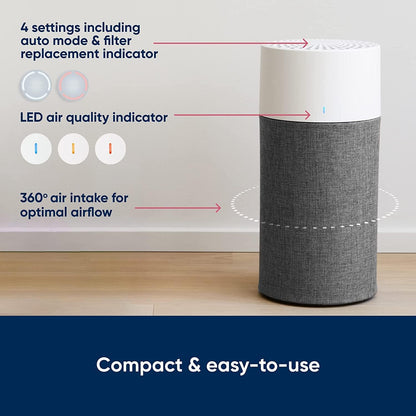 Blueair Blue 3210 Air Purifier - HEPASilent Technology for Small Rooms