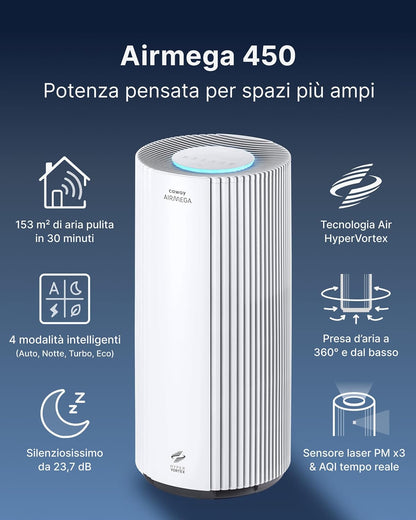 Coway Airmega 450 Air Purifier - HyperVortex Filtration for Large Rooms AIR MEAGHA 450