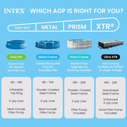 Intex 28272NP Rectangular Metal Frame Pool 3m x 2m x 75cm