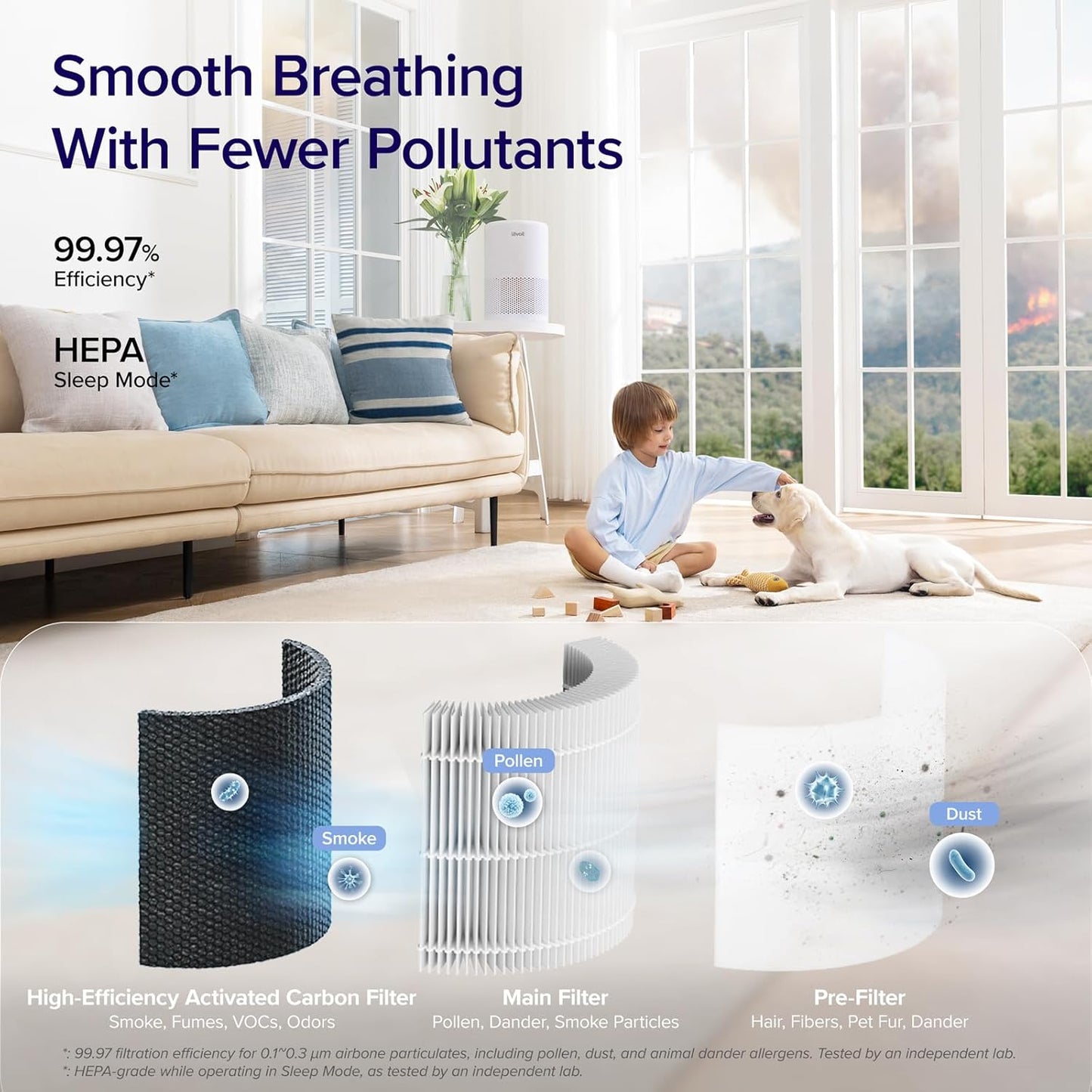 Levoit Core 200S Smart Air Purifier