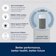 Blueair Blue 3210 Air Purifier - HEPASilent Technology for Small Rooms