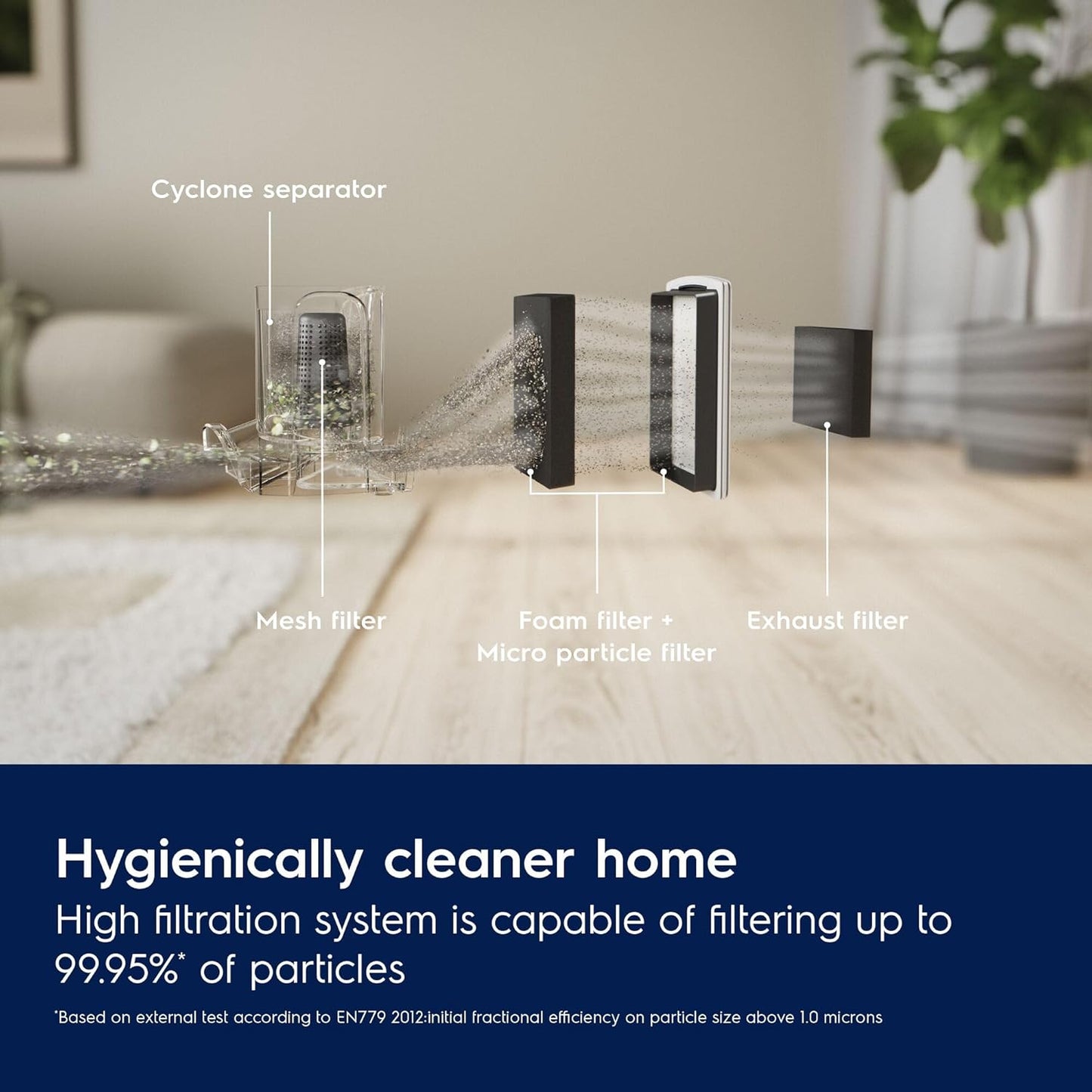 Electrolux Canister Bagless Vacuum Cleaner – 2000W, 4-Stage Filtration EC412DB